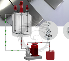 连续吸粉分散机